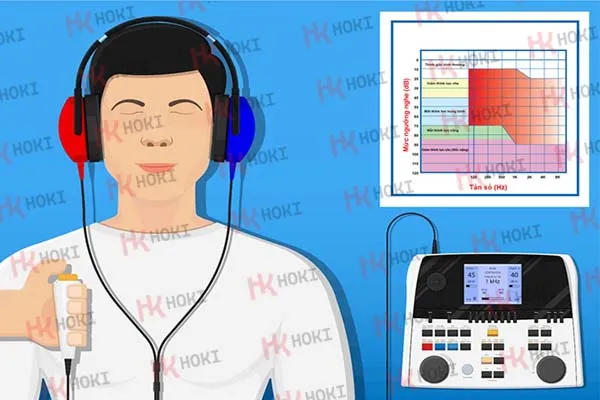 Đo thính lực giá bao nhiêu tiền?